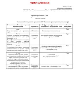 Пример заполнения графика (График проведения СОУТ) Чапаевск Аттестация рабочих мест
