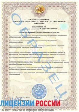 Образец сертификата соответствия (приложение) Чапаевск Сертификат ISO 50001