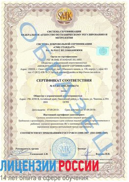 Образец сертификата соответствия Чапаевск Сертификат ISO 22000